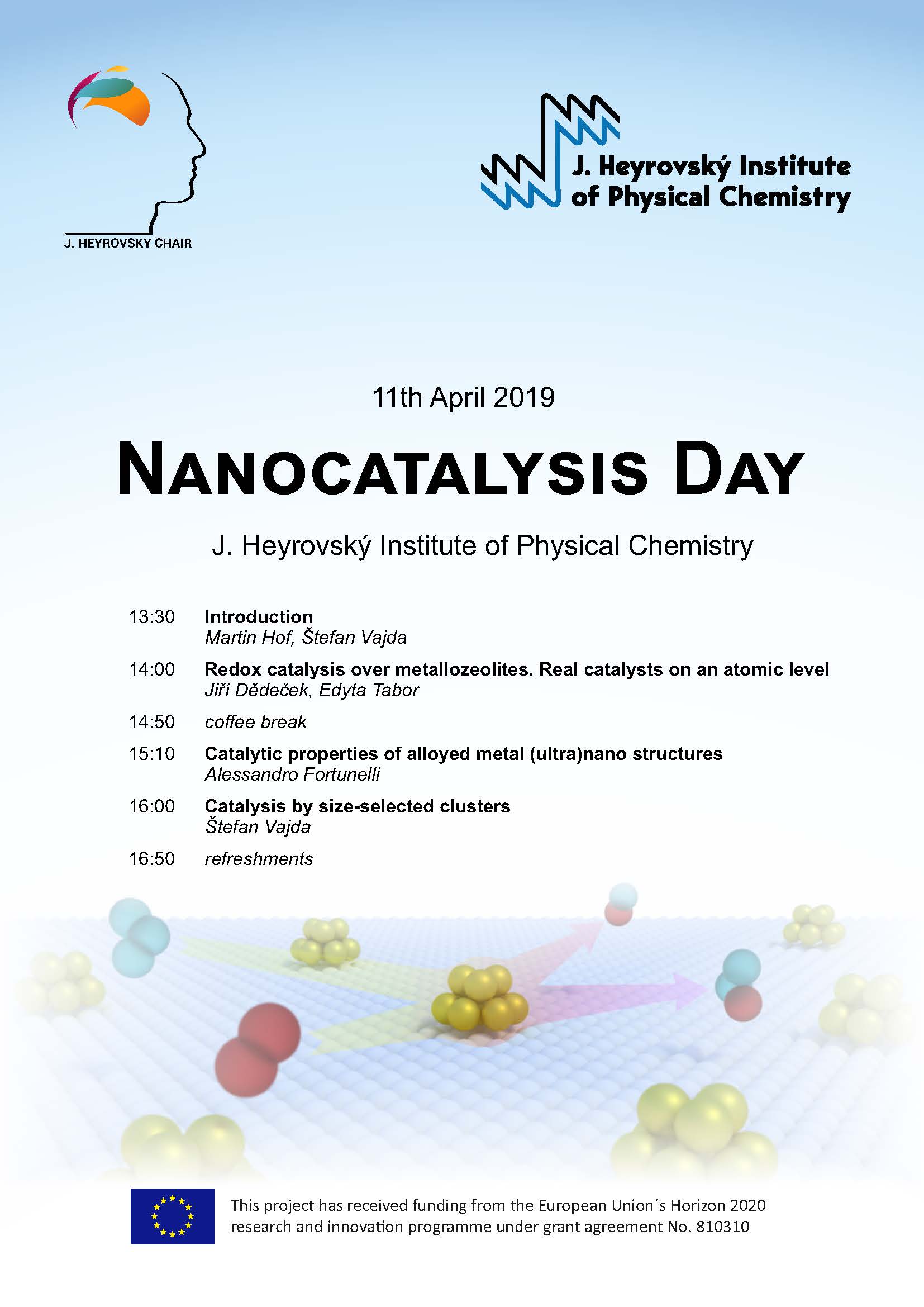 Nanocatalysis Day 2019